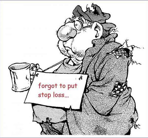 Stop Loss