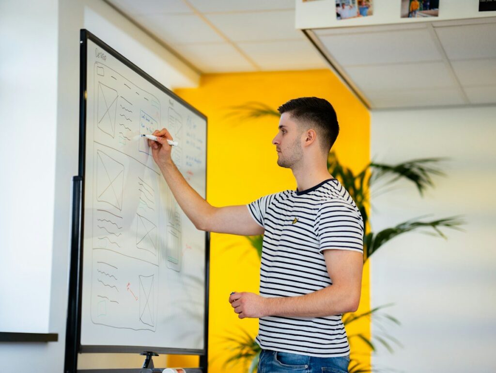 Analyst drawing a rectangle on an office whiteboard around a sideways price sketch
