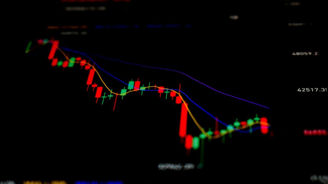 Candlestick chart with moving averages on a dark screen