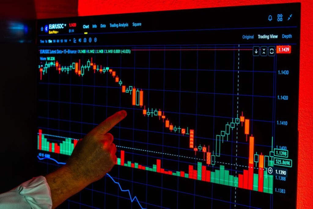 Hand pointing at a falling candlestick chart on a screen