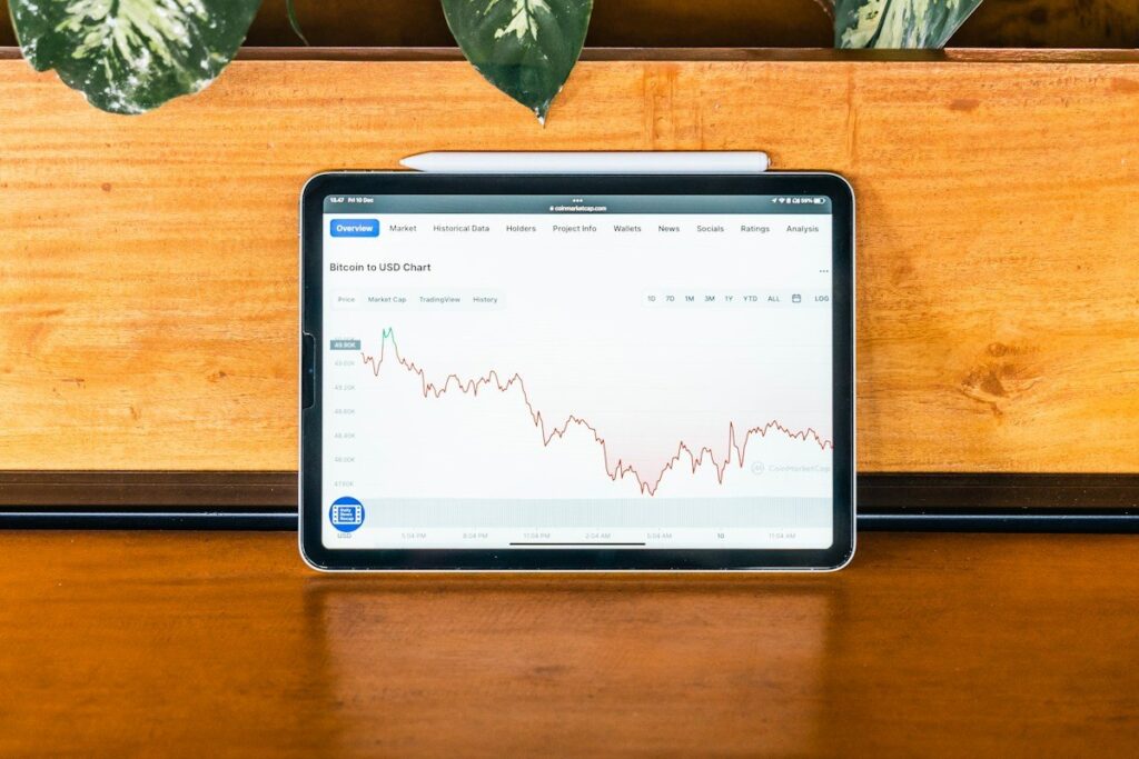 Tablet on a table showing a daily index chart app, the kind where a golden cross makes headlines