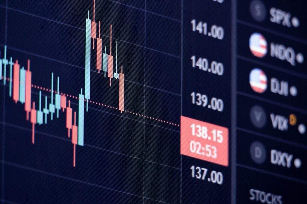 Screen showing a candlestick chart beside index tickers