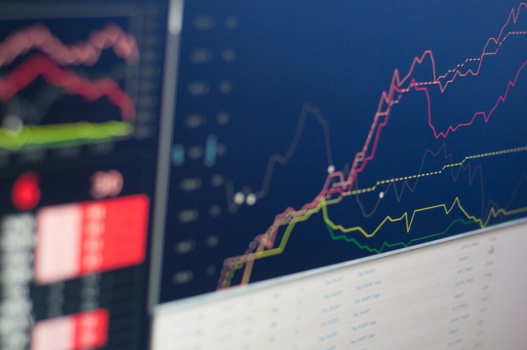 Row of trading monitors showing several chart timeframes, used to check an order block against the higher trend