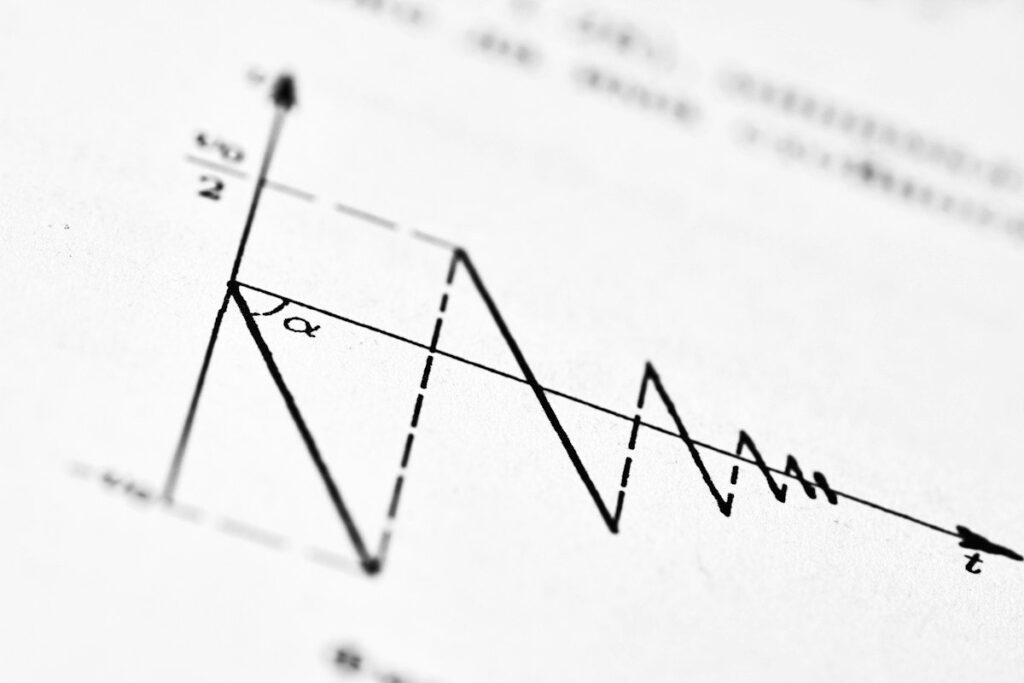 Zigzag lines drawn on paper, marking the resistance zone an inside bar must form at