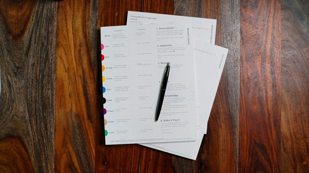 Pre-entry checklist sheets and a pen on a desk, used to score whether a trade is worth the risk