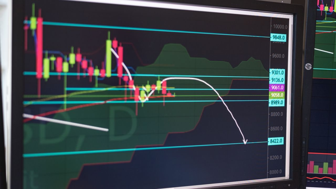 Monitor showing a candlestick chart with drawn lines and an arrow