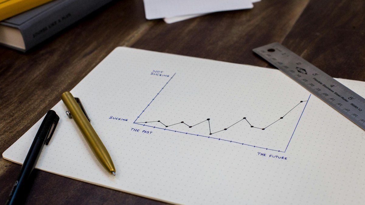 Is This Trade Worth the Risk? How to Assess Price Position First