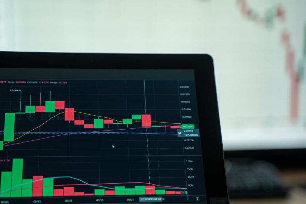 Candlestick chart with a target line on a screen