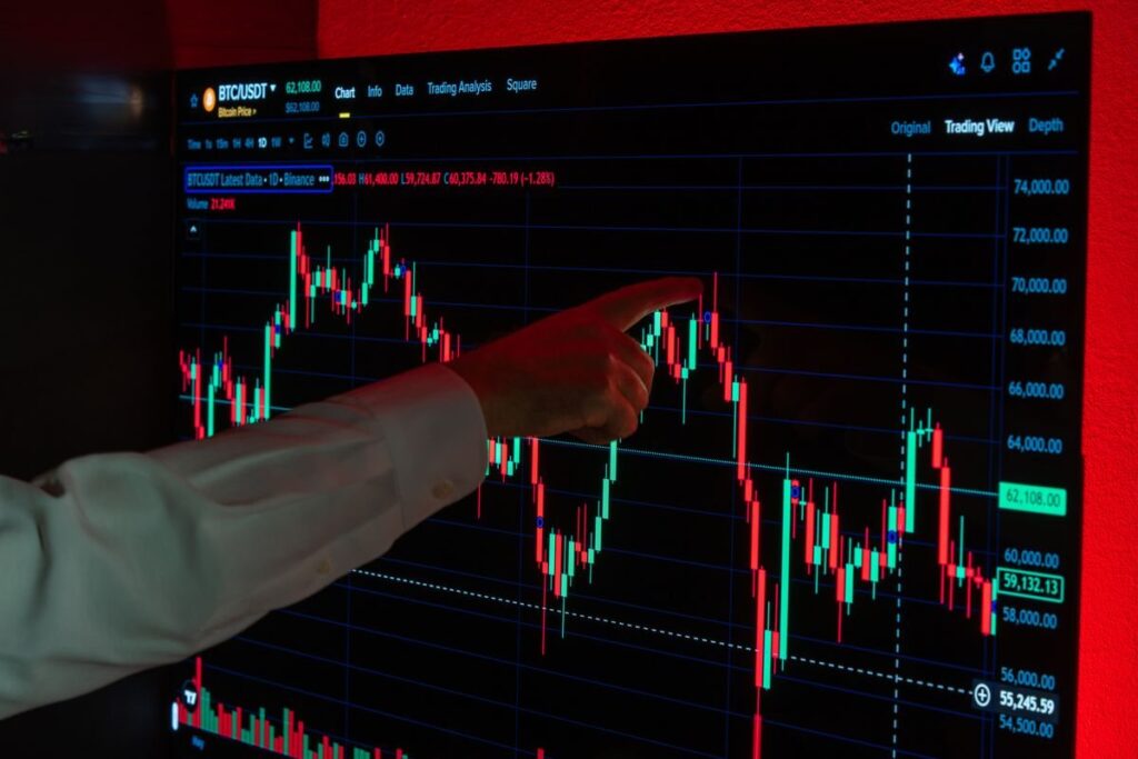 Hand pointing at a candlestick chart on a screen