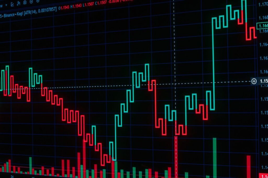 Price chart with red and green steps on a dark screen