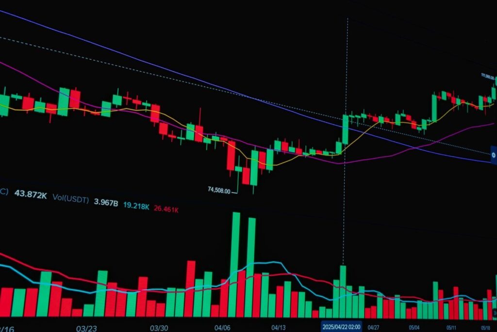 Candlestick chart with volume bars on a dark screen