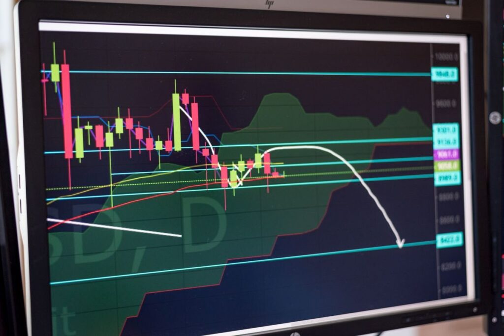 Monitor showing a candlestick chart with drawn lines
