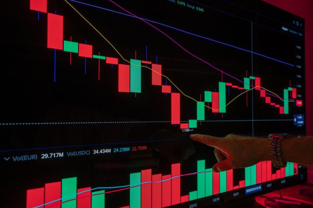 Finger pointing at a candlestick chart on a screen