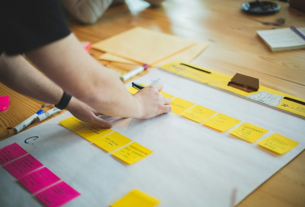 Hand writing on sticky notes on a large sheet, setting out the stop and target for an inverse head and shoulders